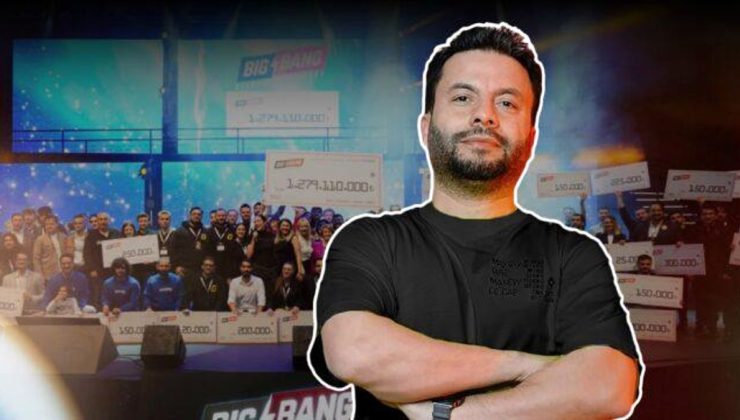 Big Bang Startup Challenge’da 1,28 milyar TL destek sağlandı